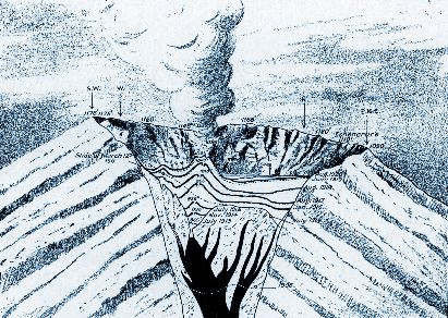 cross section of Vesuvius